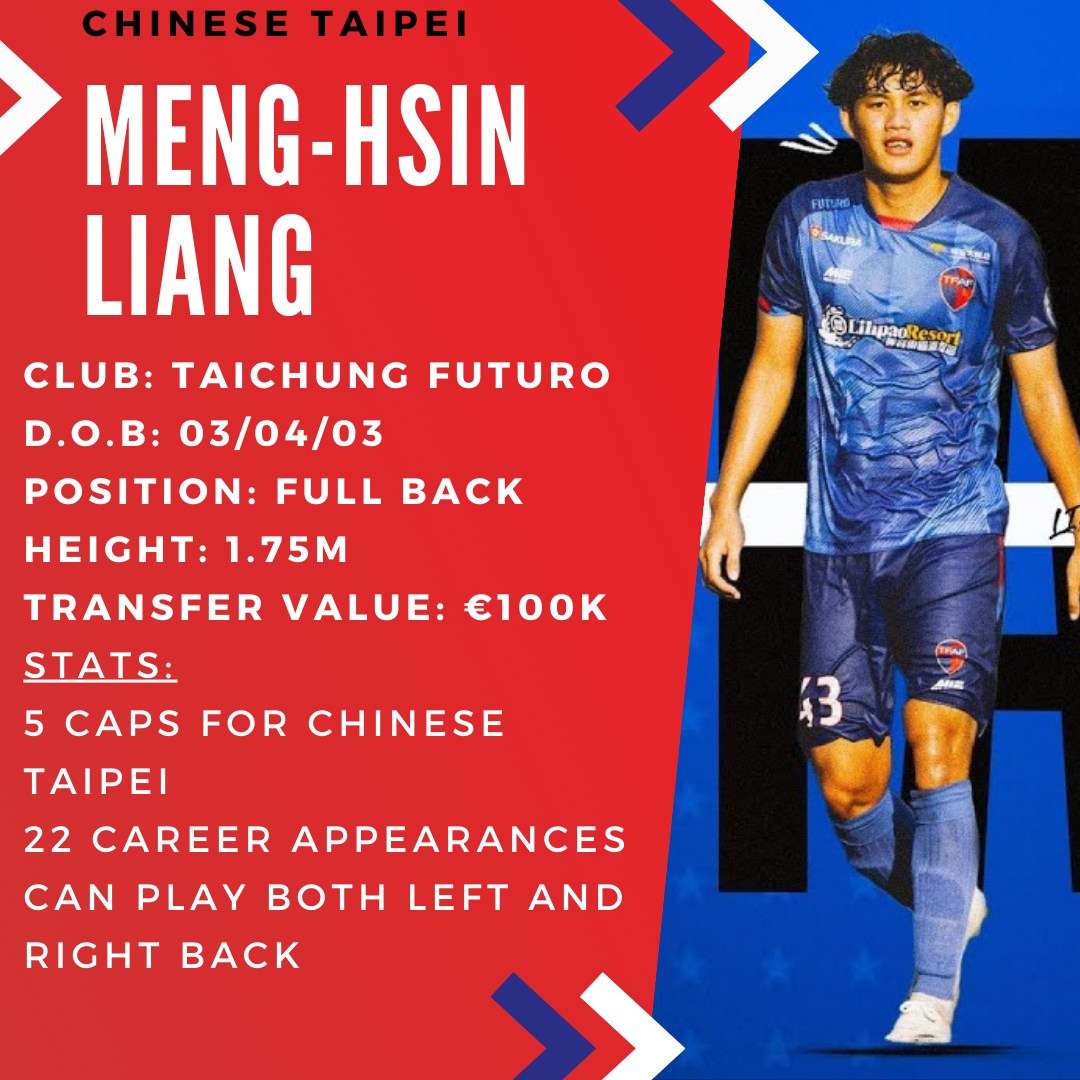 Meng-Hsin Liang