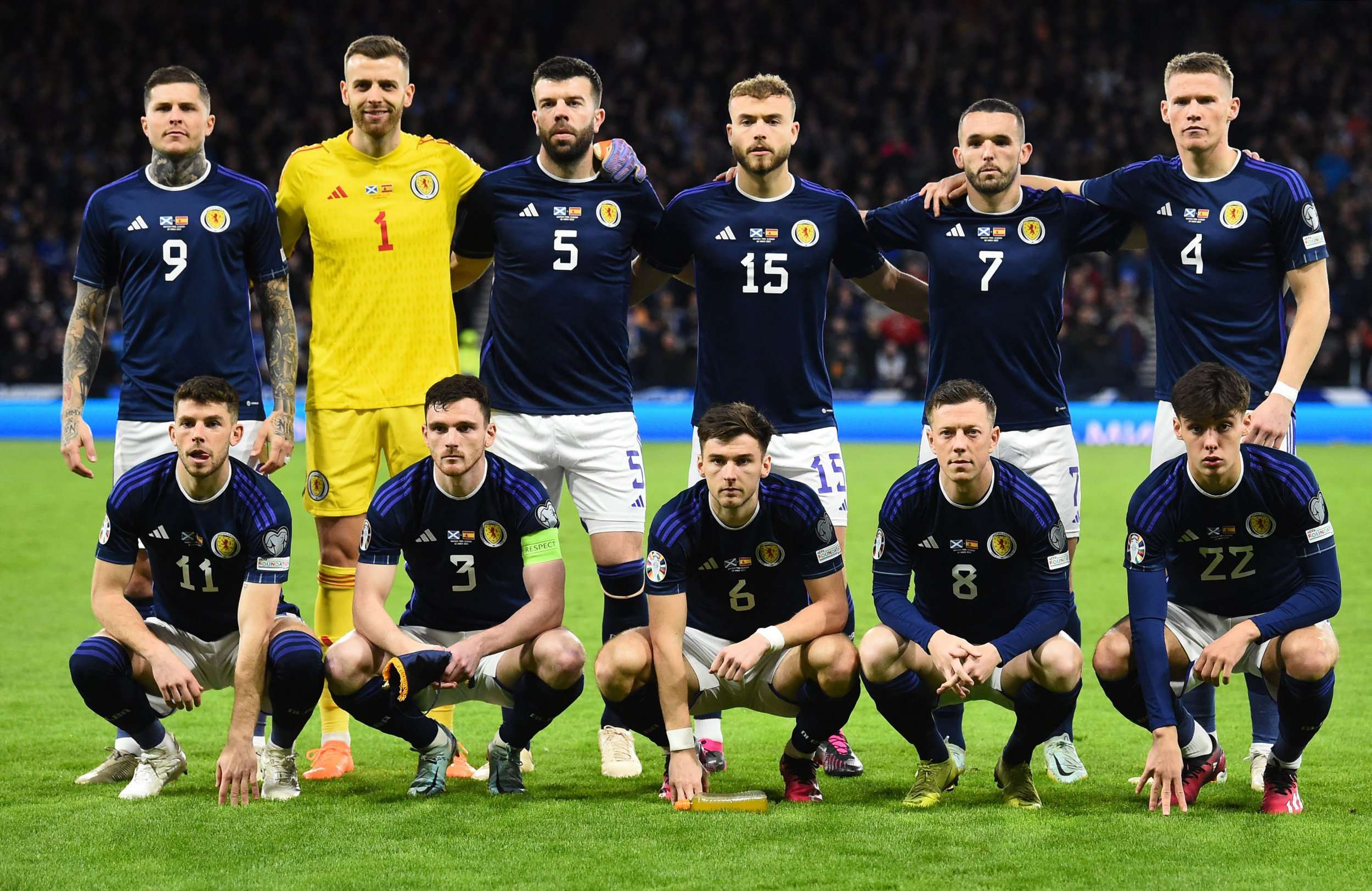 Scotland (UK) men's national team