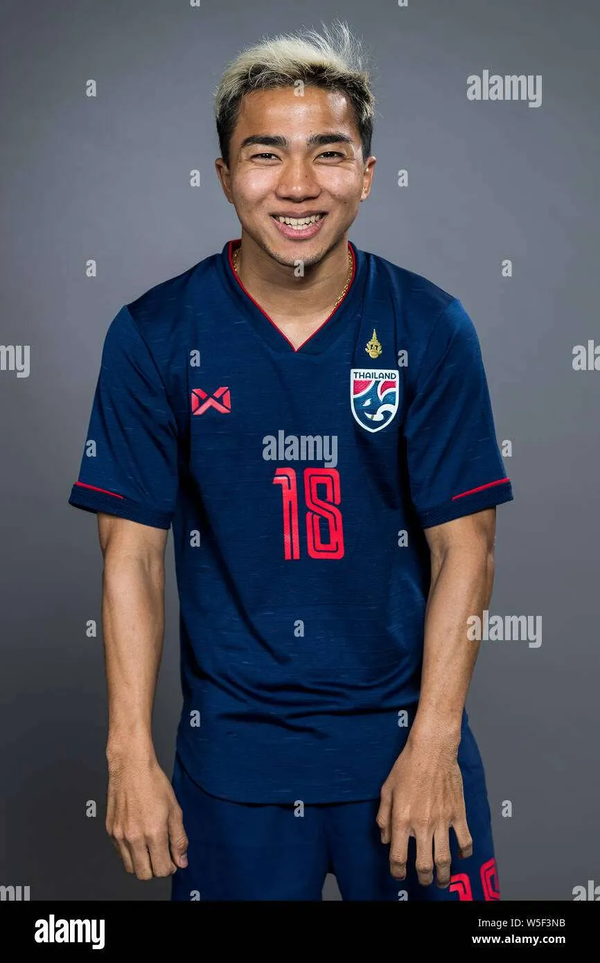 Chanathip Songkrasin